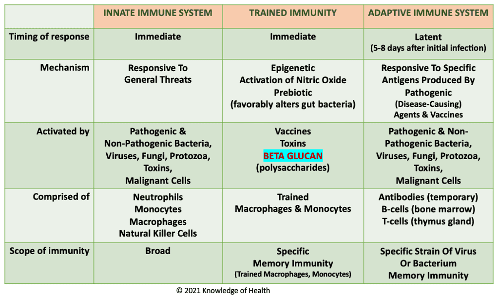 How To Acquire The Immunity Children Have Against COVID-19